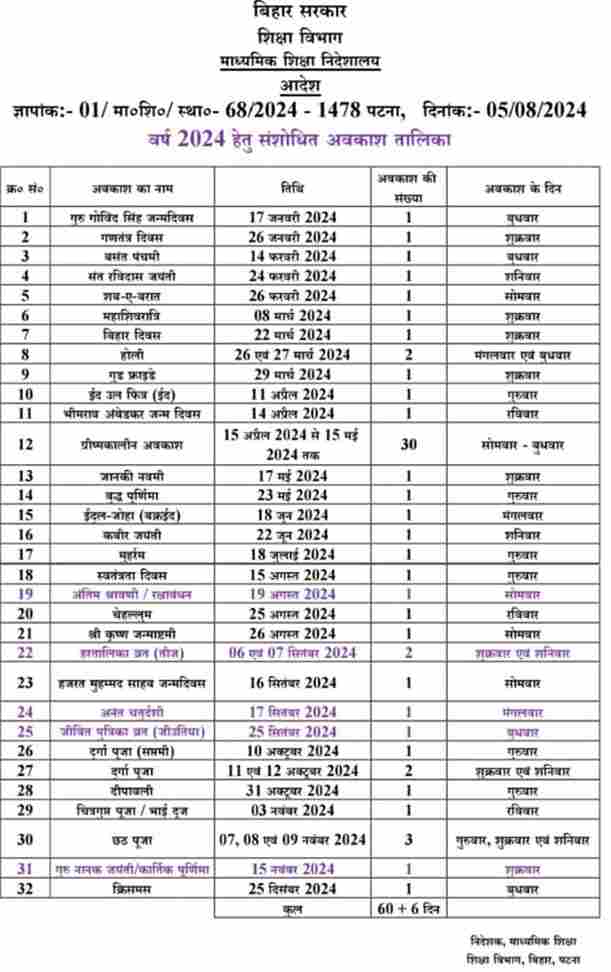 Bihar Sarkari School Holiday Calendar 2024