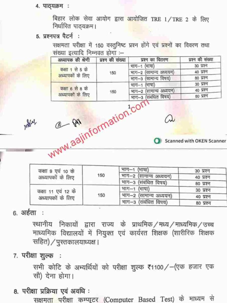 Bihar sakshamta exam syllabus & Exam Pattern pdf 