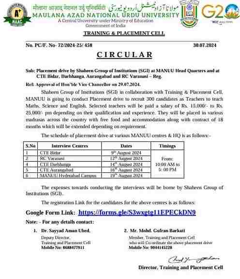 Shaheen Group of Institution Teacher Vacancy 2024 notification