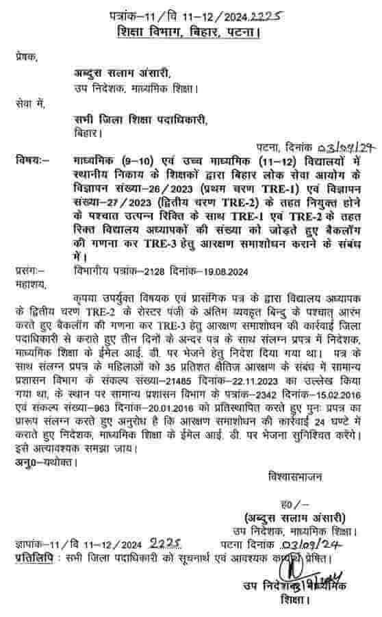 BPSC TRE 3.0 Vacancy Details 2024 pdf new reservation seat
