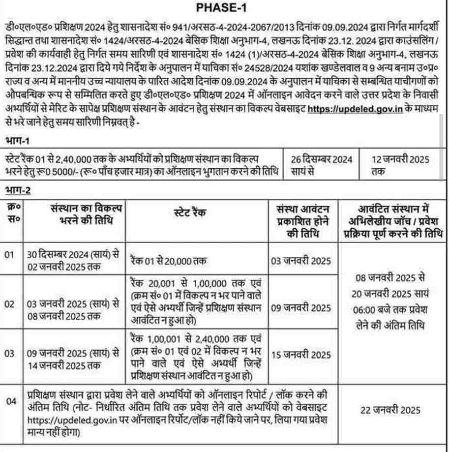 UP D.El.Ed Counselling Date 2024 notification pdf